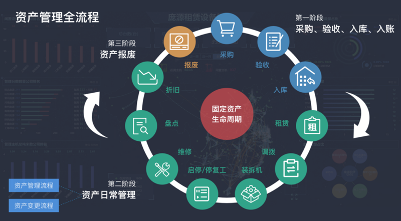 201703076616113131.png 平臺(tái)驗(yàn)收2_副本.png