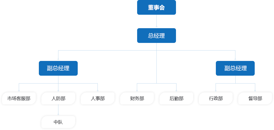 微信圖片_20260831141146_518_42